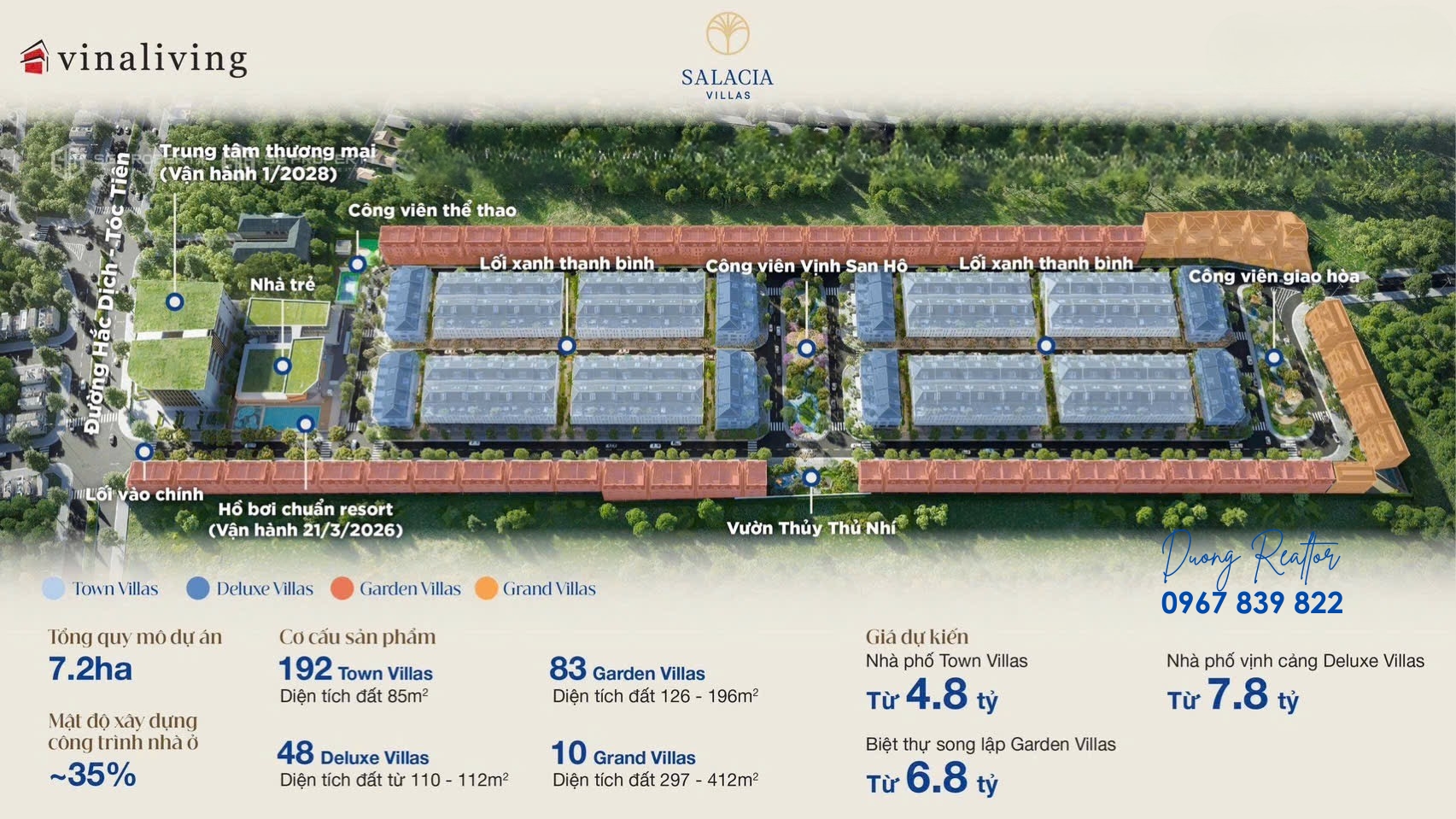 Mặt bằng Salacia Villas