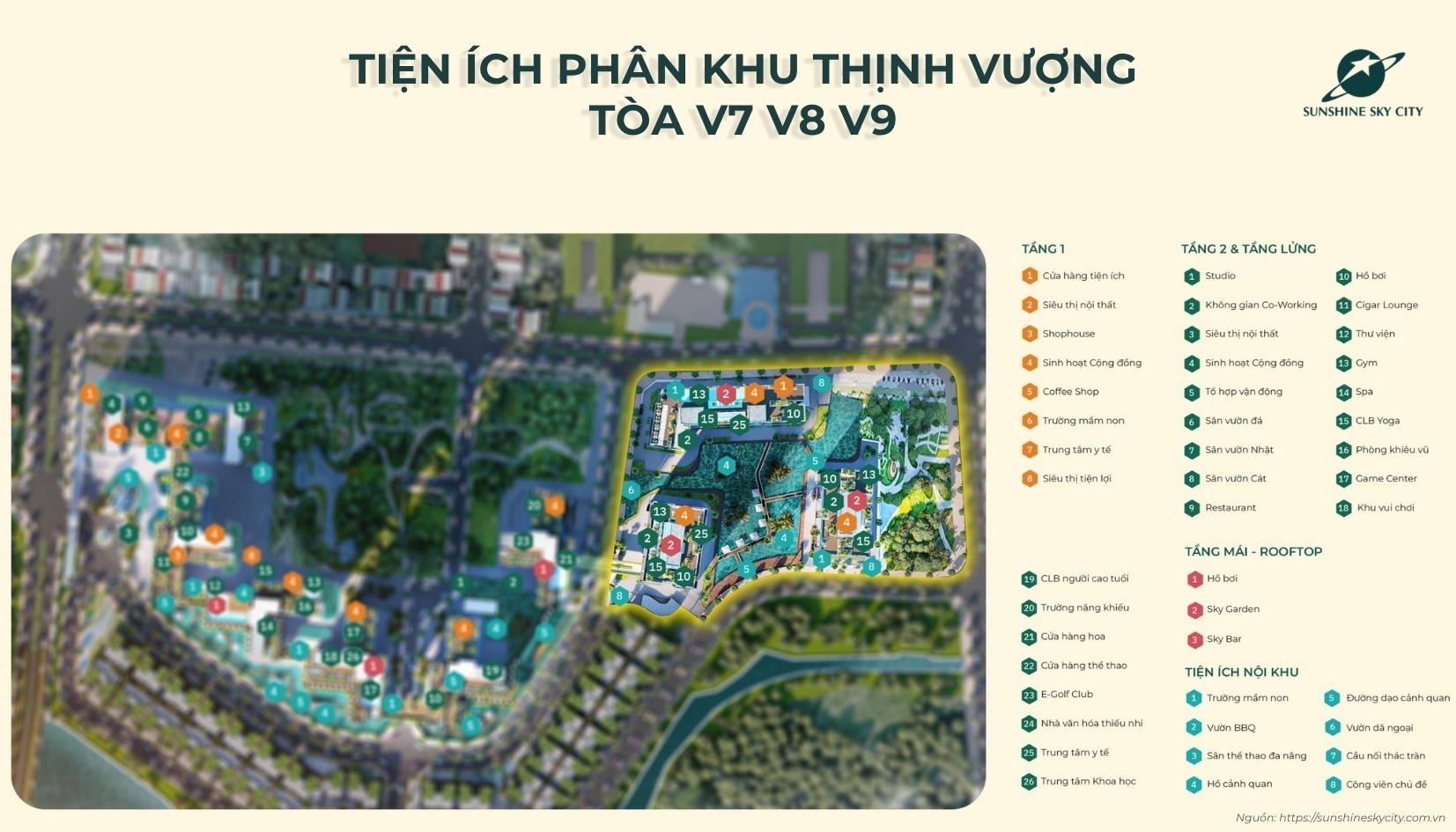 Mặt bằng Sunshine Sky City